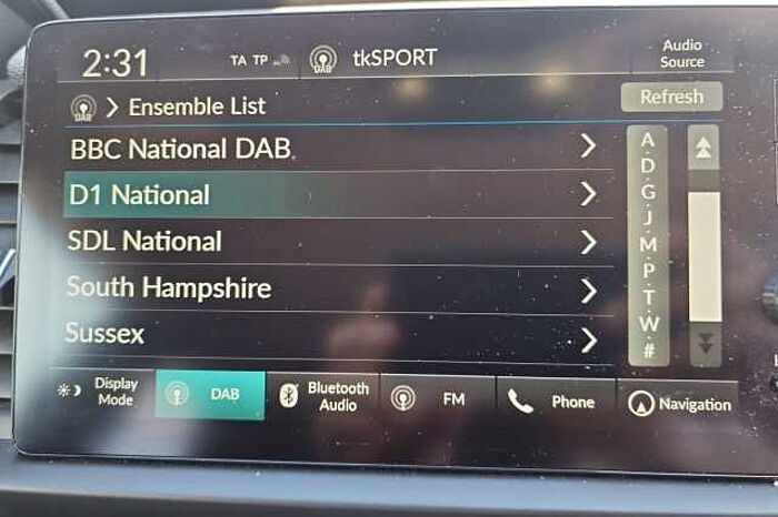 Honda Jazz Hybrid 1.5 i-MMD Hybrid Crosstar EX 5dr eCVT 
